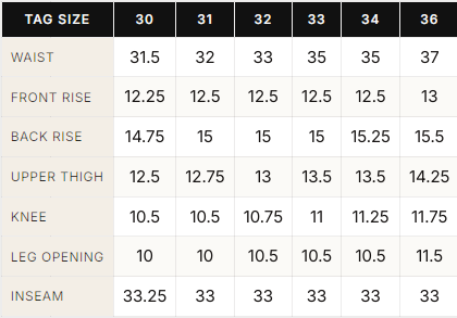 NAKED AND FAMOUS Strong Guy | The Cat’s Pajamas LEO BOUTIQUE 